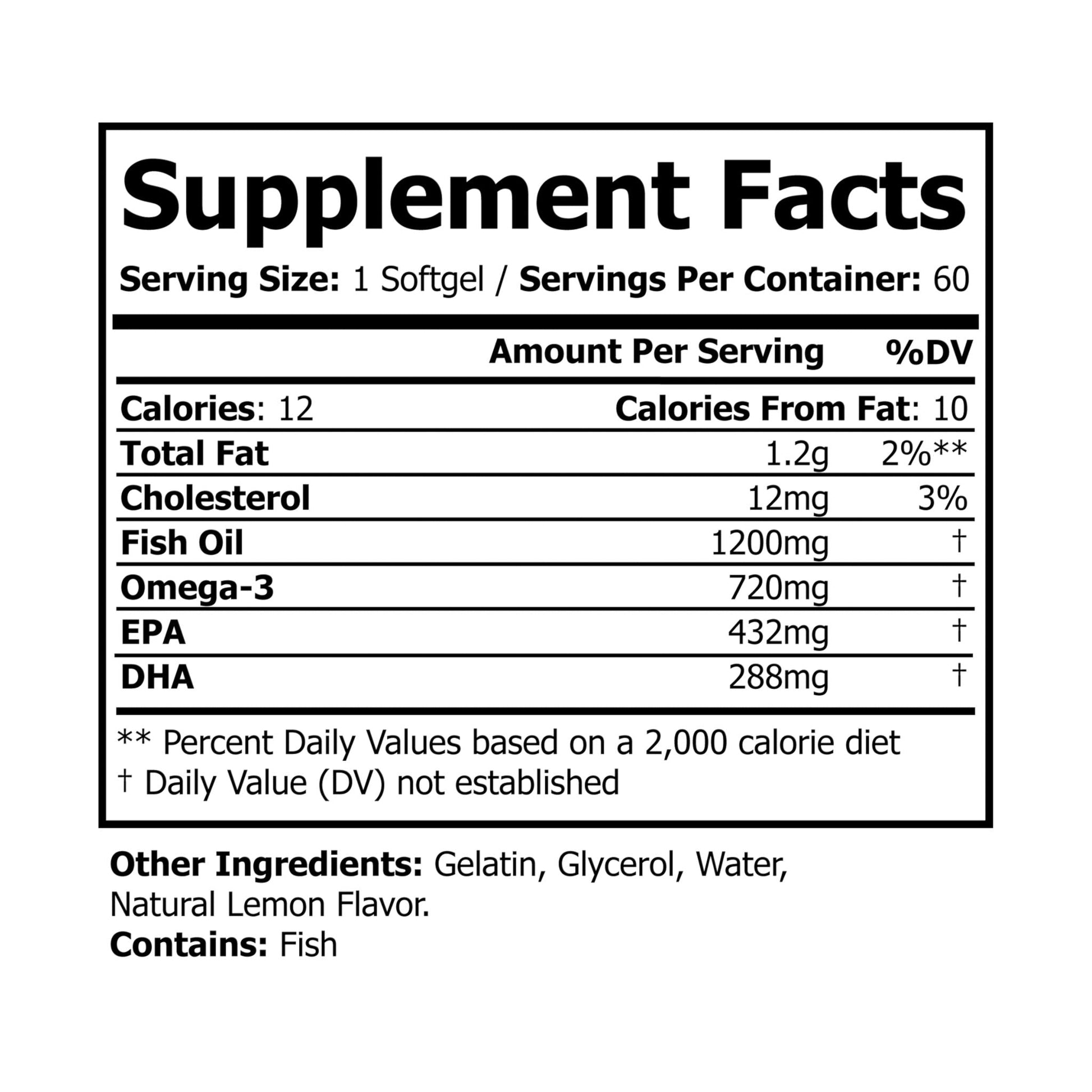 Omega 3 Fish Oil Supplement (60 Softgels) - Food Supplements - MVP Supplements